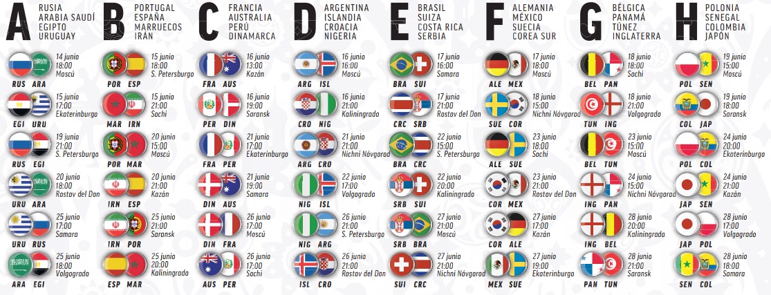 Estos son los horarios del Mundial con tabla de marcadores para que la lleve a todas partes | Noticias de Buenaventura, Colombia y el Mundo