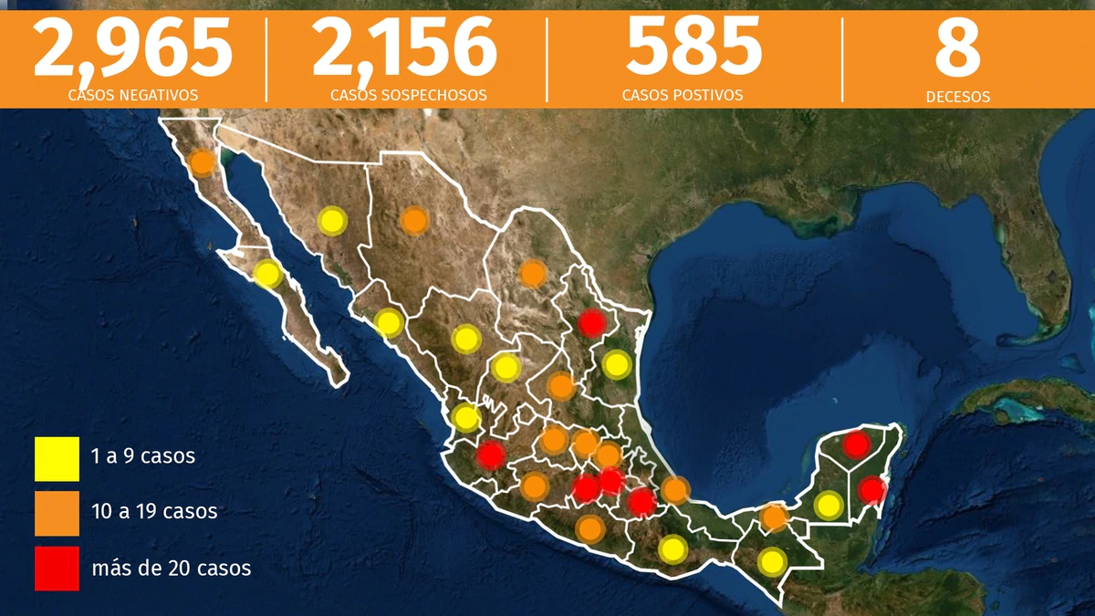 Coronavirus en México: suman 585 casos y ocho muertos