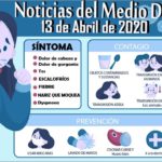 Noticiero de medio día Buenaventura 13 de Abril de 2020 | Noticias de Buenaventura, Colombia y el Mundo