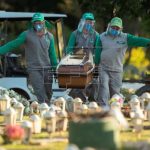 Brasil suma 1.188 muertes por COVID-19, nuevo máximo diario, y pasa de 20.000 fallecidos