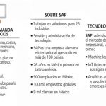 Apuesta por la tecnología - Líderes Mexicanos