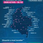 8.024 casos nuevos y 300 fallecidos por Covid-19 en Colombia » Reporteros Asociados