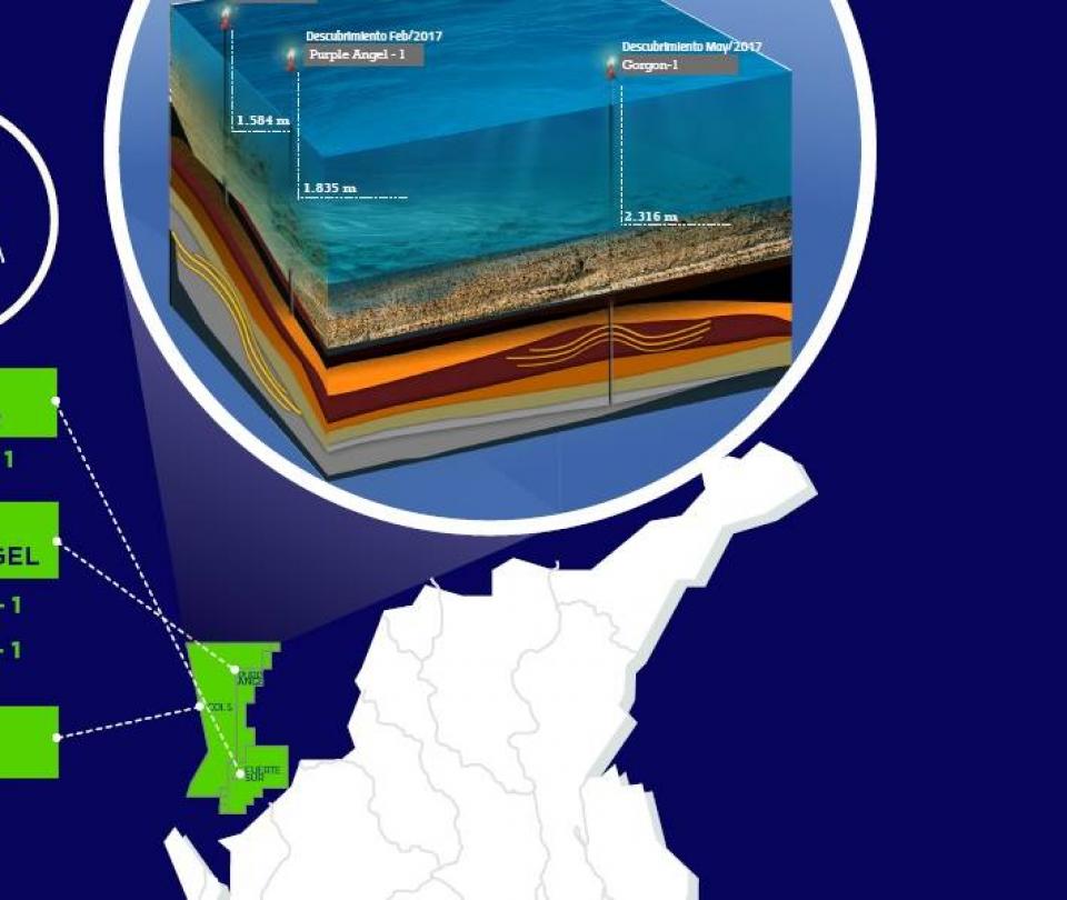 El país tiene reservas potenciales de gas para 130 años en fracking y en recursos en el mar - Sectores - Economía