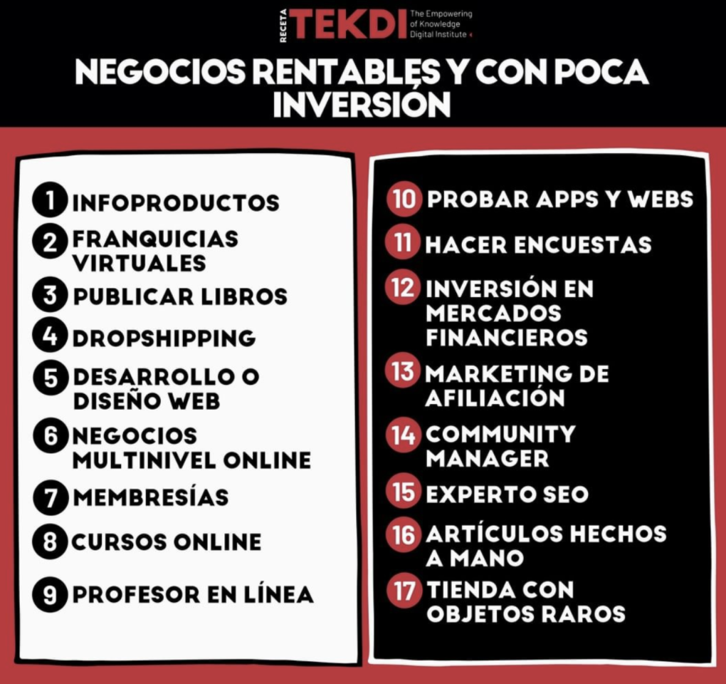 Noticias De Buenaventura Colombia Y El Mundo Negocios Rentables Online O Desde Casa Y Con Poca Inversion