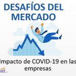 impacto de covid-19 en los negocios