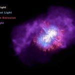 El sistema estelar de Eta Carinae es famoso por su