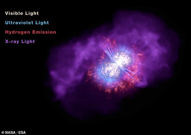 El sistema estelar de Eta Carinae es famoso por su