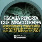 Fiscalía reporta que impactó redes presuntamente responsables de lavados de activos por más de $8 billones en 2021