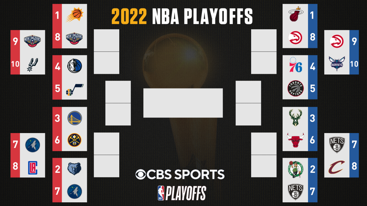 Playoffs De La NBA: Calendario, Soporte, Juegos De Hoy, Canal De ...