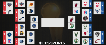 Playoffs de la NBA 2022: soporte, juegos de hoy, horario, canal de televisión, transmisión en vivo mientras los Celtics igualan la serie contra el Heat | Noticias de Buenaventura, Colombia y el Mundo