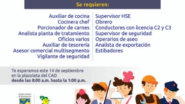 Alcaldía Distrital y otras entidades realizarán Jornada de Empleabilidad en Buenaventura  | Noticias de Buenaventura, Colombia y el Mundo
