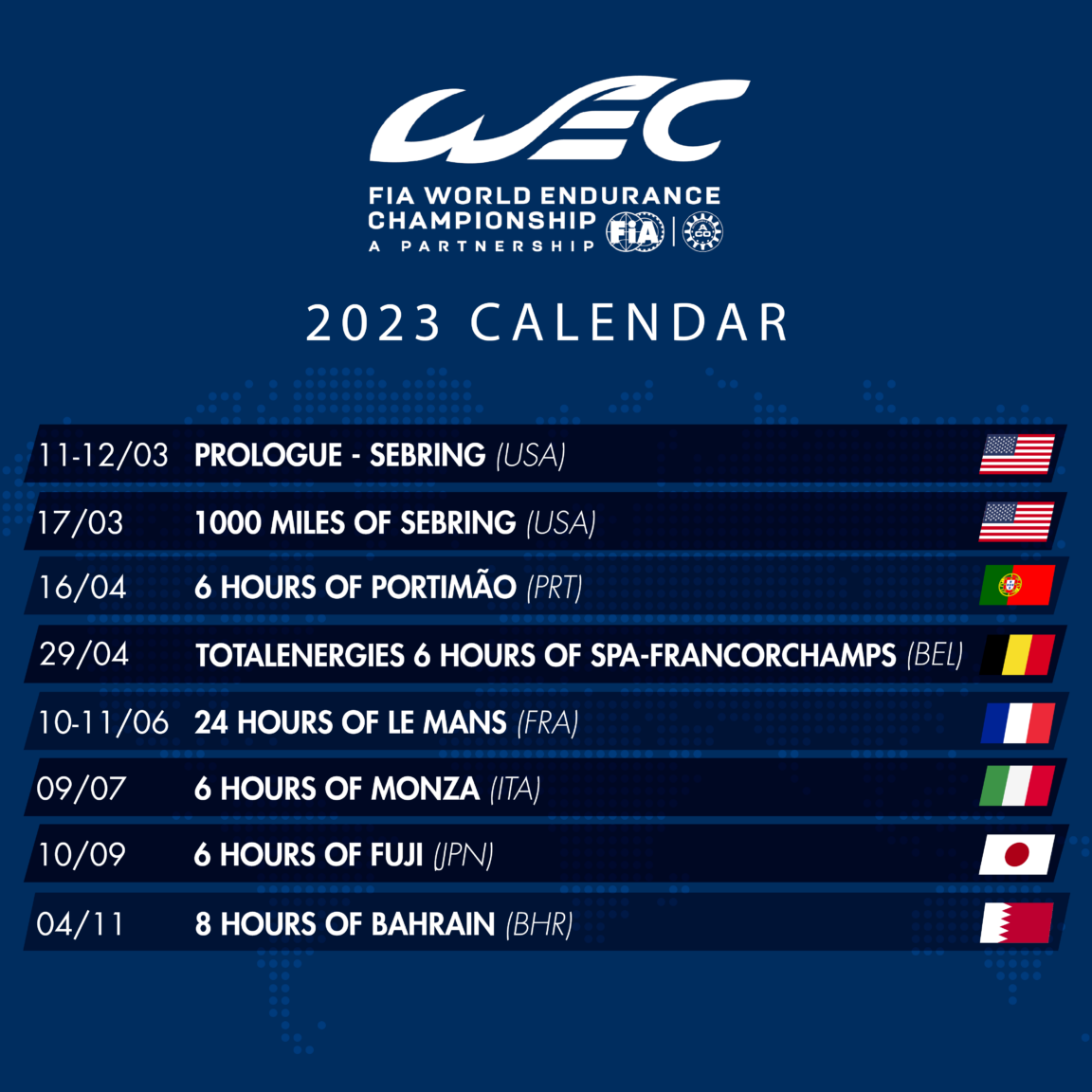 La FIA Aprueba El Calendario Del Campeonato Mundial De Resistencia 2023