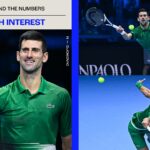 Por qué son malas noticias si Djokovic devuelve tu servicio al juego | Noticias de Buenaventura, Colombia y el Mundo
