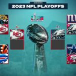 Calendario de playoffs de la NFL 2023, soporte actualizado: fechas, horarios, TV, transmisión para cada ronda de AFC, postemporada de NFC | Noticias de Buenaventura, Colombia y el Mundo