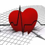 Menos factores de riesgo conocidos, pero mayor riesgo de enfermedad cardiovascular en personas con enfermedad celíaca | Noticias de Buenaventura, Colombia y el Mundo