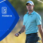 El ranking de golf Power 18: Rory McIlroy abre en el primer puesto cuando la temporada 2023 del PGA Tour se pone en marcha | Noticias de Buenaventura, Colombia y el Mundo