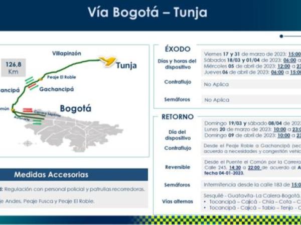 Vía Bogotá-Tunja