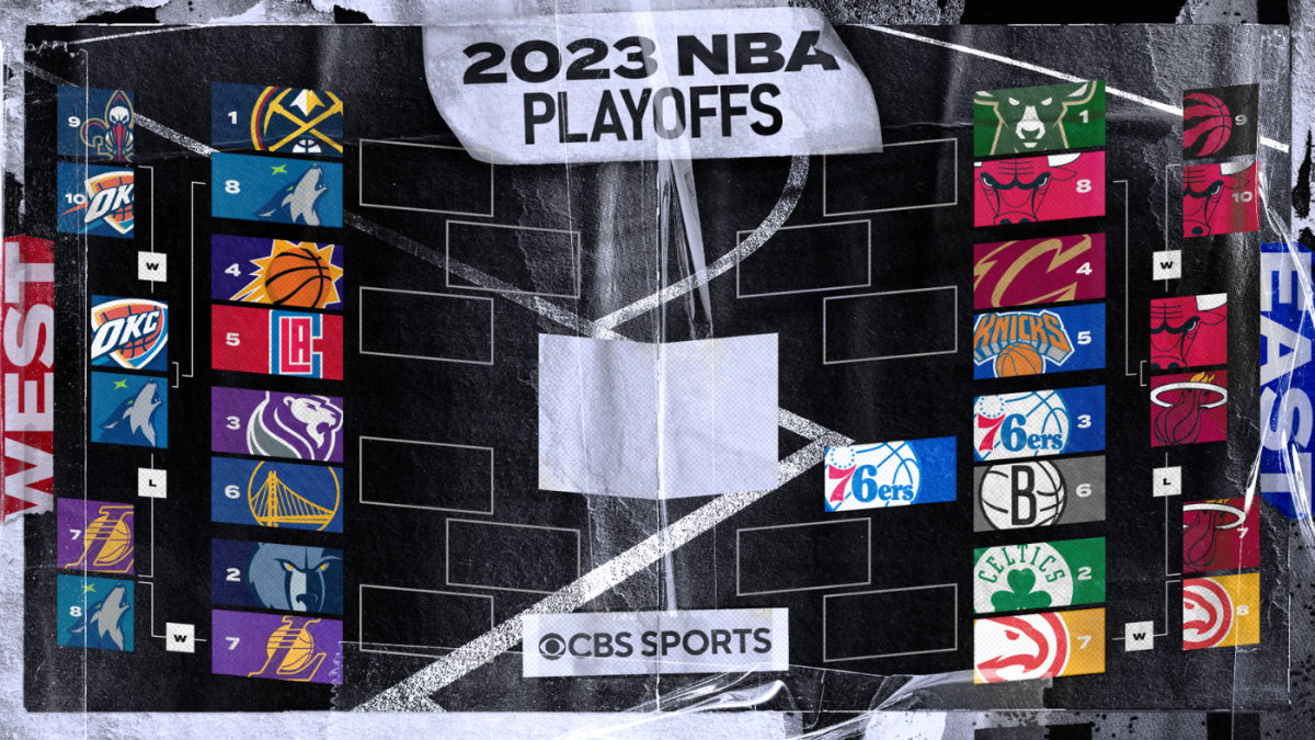 Calendario Diario De La Primera Ronda De Los Playoffs De La Nba De 2023