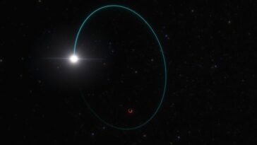 Los astrónomos detectan un enorme agujero negro 'gigante dormido' a menos de 2.000 años luz de la Tierra | Noticias de Buenaventura, Colombia y el Mundo